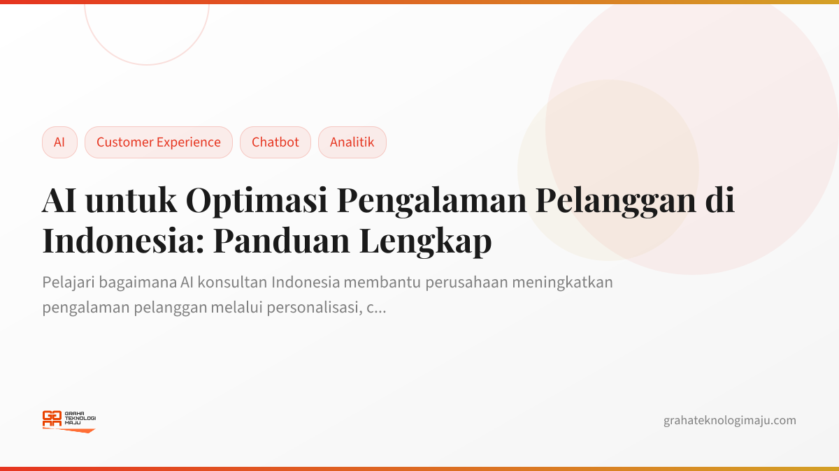 AI untuk Optimasi Pengalaman Pelanggan di Indonesia: Panduan Lengkap