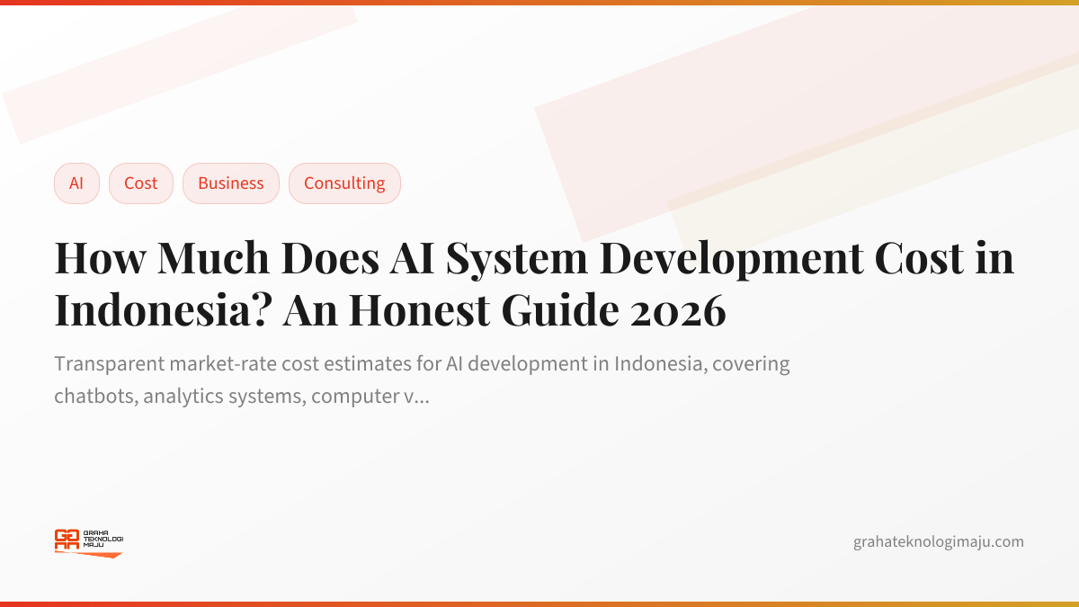 How Much Does AI System Development Cost in Indonesia? An Honest Guide 2026