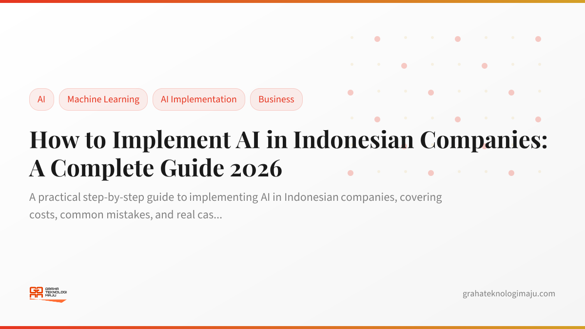 How to Implement AI in Indonesian Companies: A Complete Guide 2026