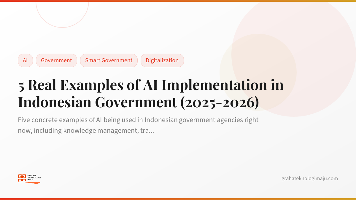 5 Real Examples of AI Implementation in Indonesian Government (2025-2026)